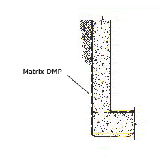 Contite Matrix DMP