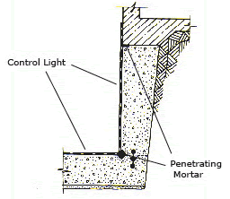 Contite Penetrating Mortar